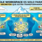 google workspace